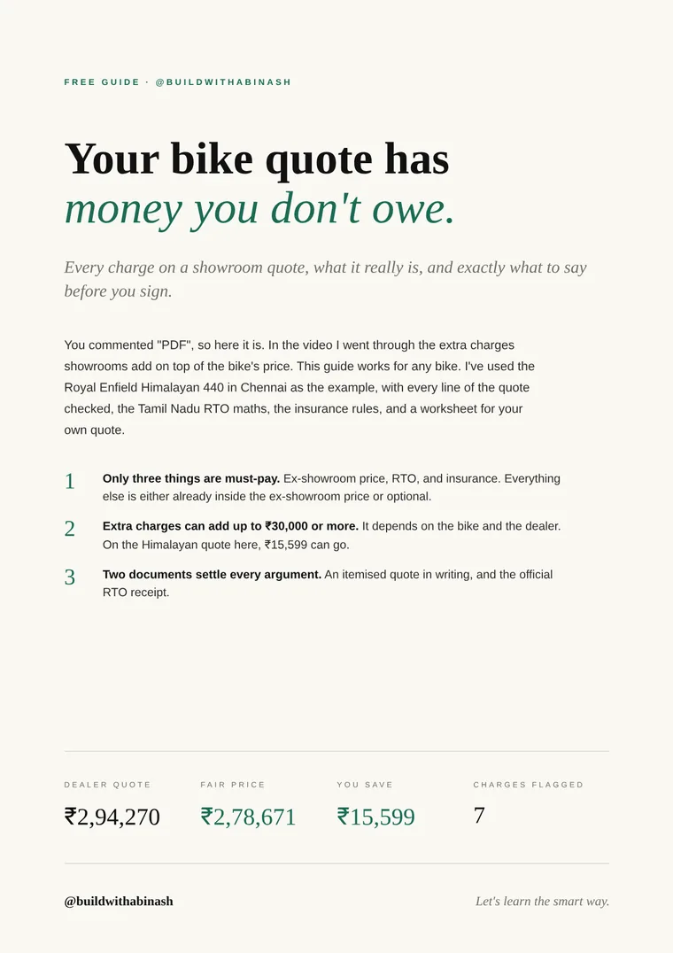 First page of the The bike price the showroom doesn't show. guide