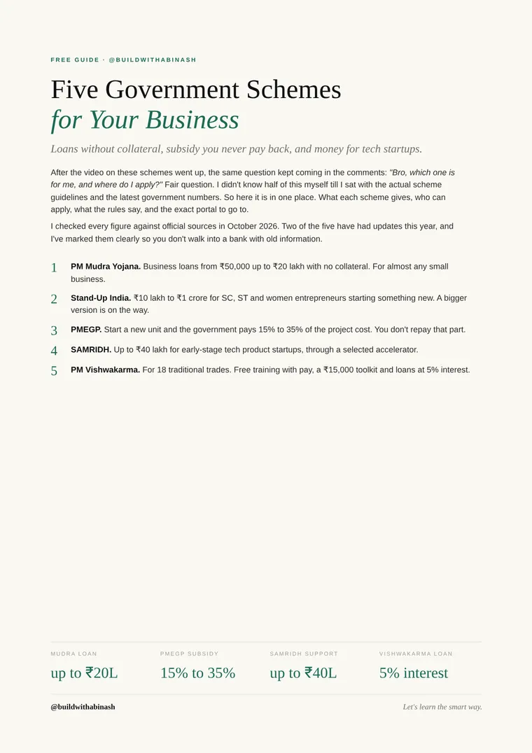 First page of the Five government schemes for your business. guide