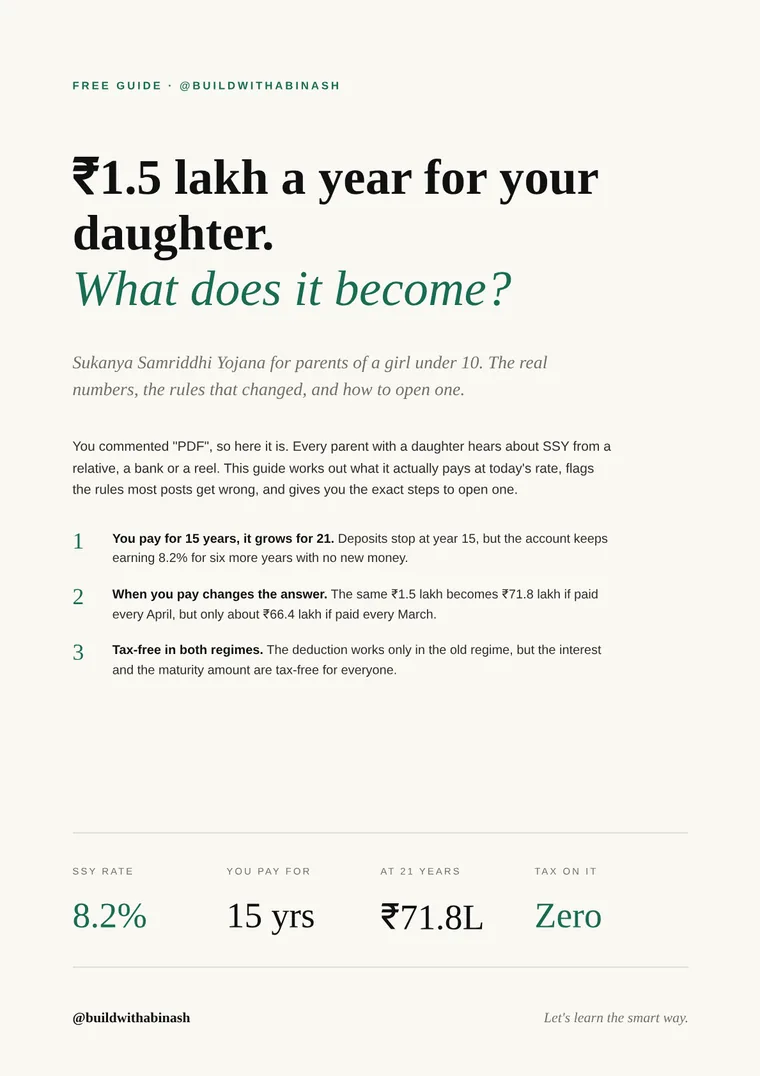First page of the Sukanya Samriddhi Yojana, explained. guide