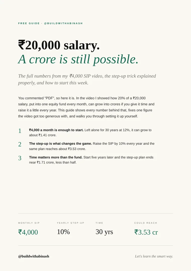 First page of the ₹20,000 salary. A crore is still possible. guide
